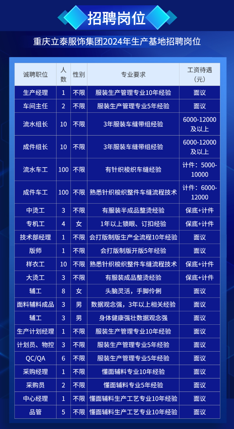 花季传媒网站链接免费服饰集团生产基地招聘岗位